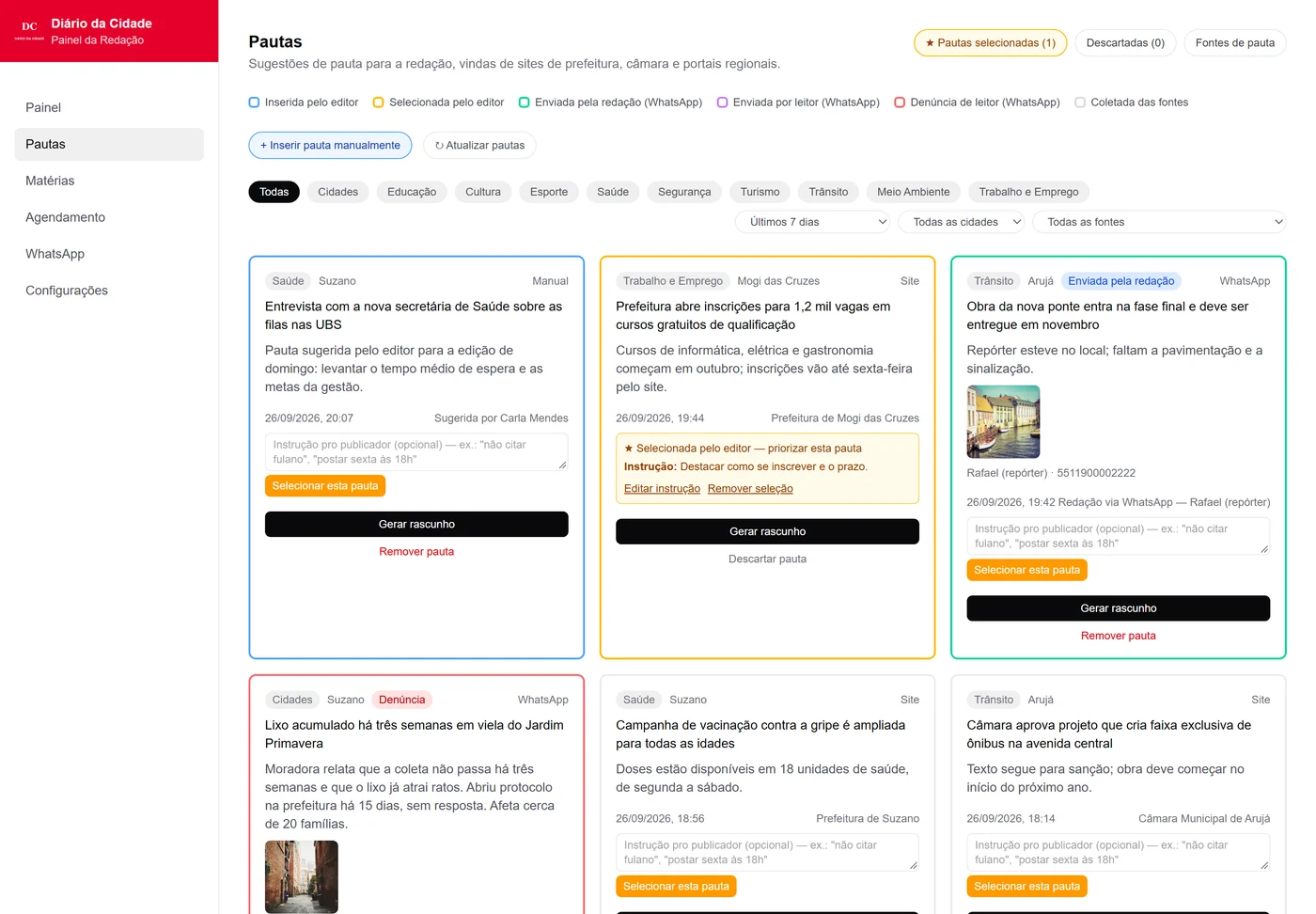 Tela do Painel da Redação